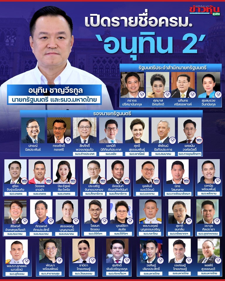 2026 03 20 ครมอนุทิน2 03 2026 03 20 ครมอนุทิน2 03