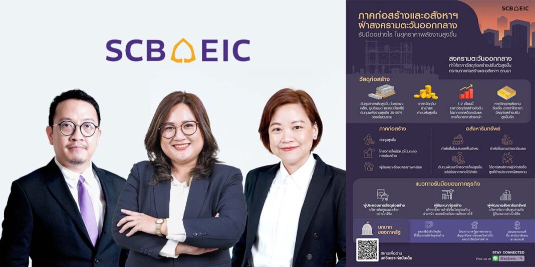 SCBEIC 2026 03 30 News