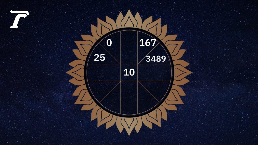 DFQROr7oWzulq5Fa7HG95Fcw1ih48jX4pZjYnZZgg2DvptVkFSKexcWWHu3dkMiCmst