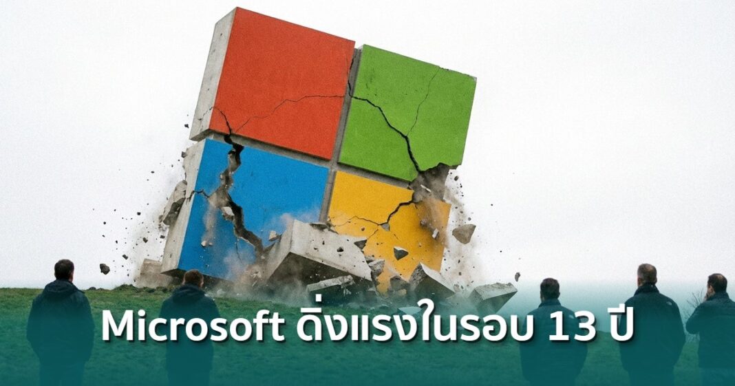 Microsoft Logo Collapse Overlay