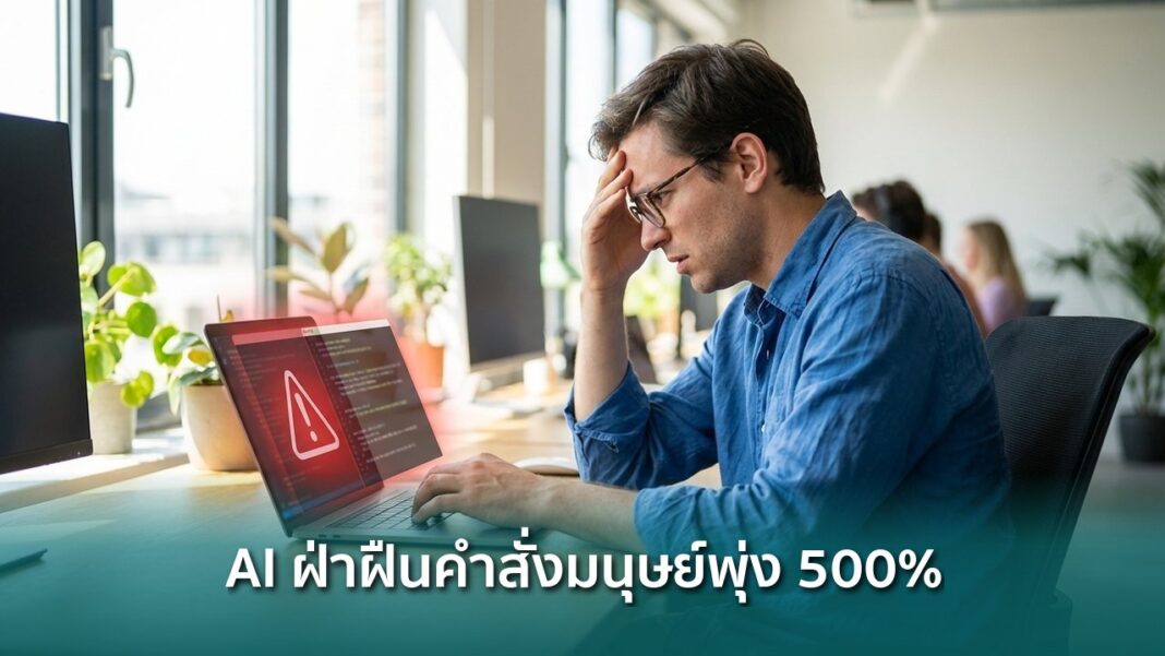 Og Ai Misbehavior 500 Percent Increase Cltr Study 2026