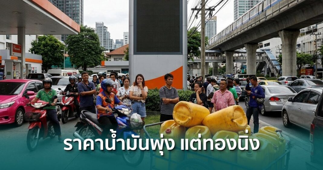 Oil Price Soike With A Overlay