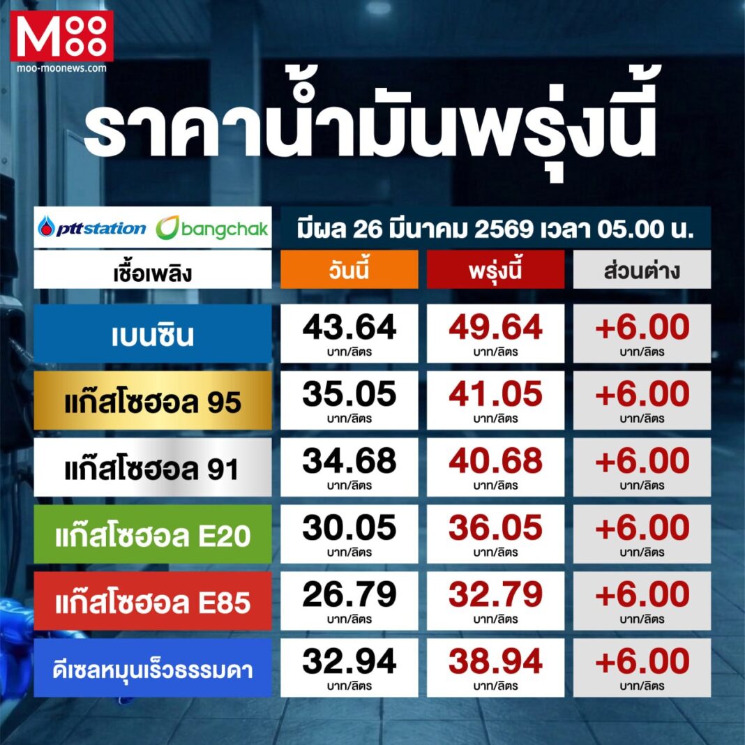 Photo 2569 03 26 14.33.11